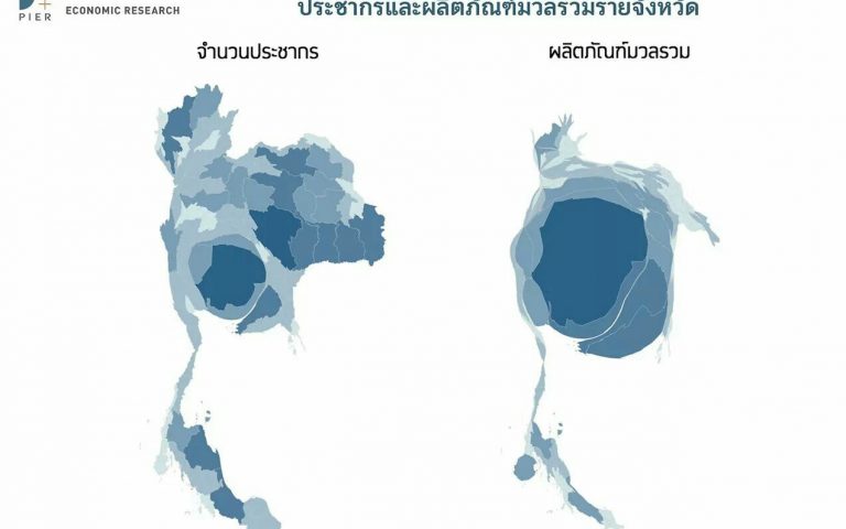 ВВП и плотность населения Таиланда